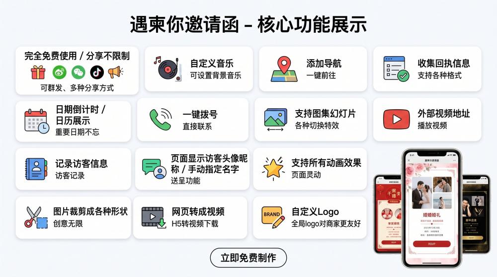 升学谢师电子请帖怎么发？高分制作+发送全攻略